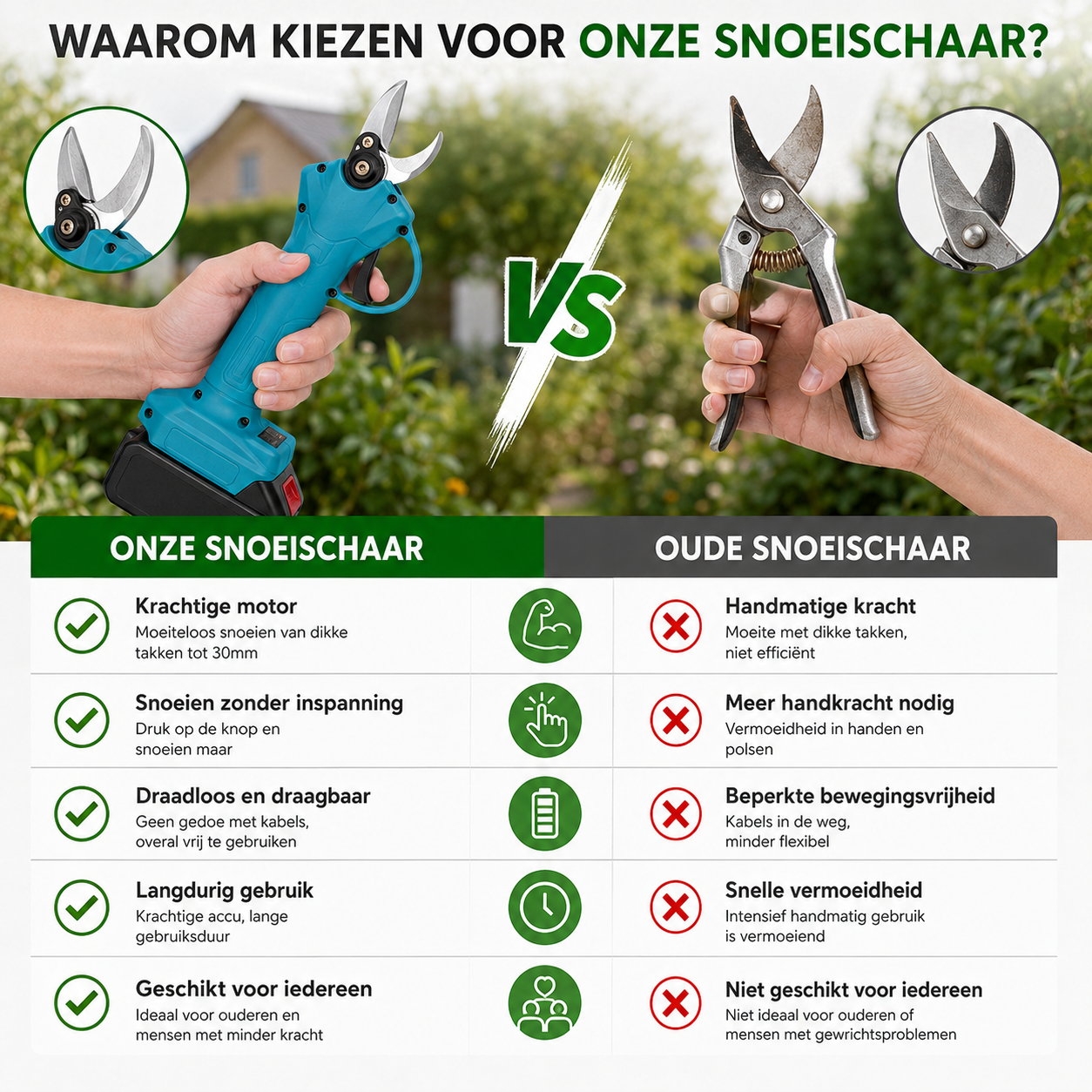 PLANTGROEN™ | Draadloze elektrische snoeischaar